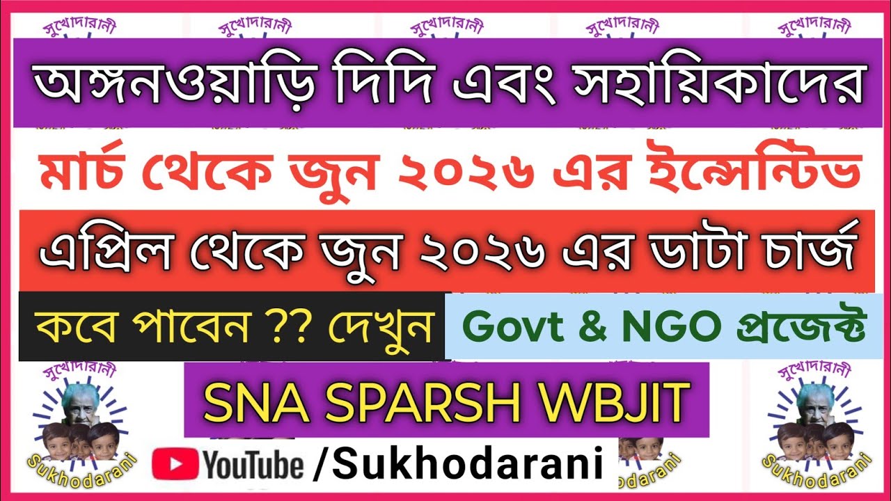 Allotment of Incentives of AWW/AWH for March to June 2026 & Data Charge for April to June