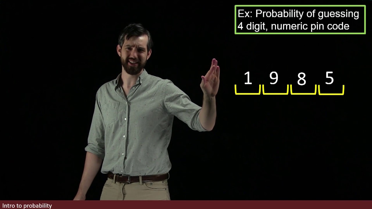 What is the probability of guessing a 4 digit pin code?