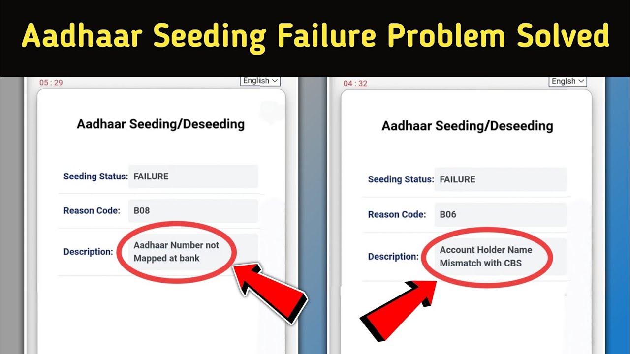 Aadhaar Seeding Aadhaar Number not Mapped at Bank | DBT Link Account Holder Name Mismatch with CBS