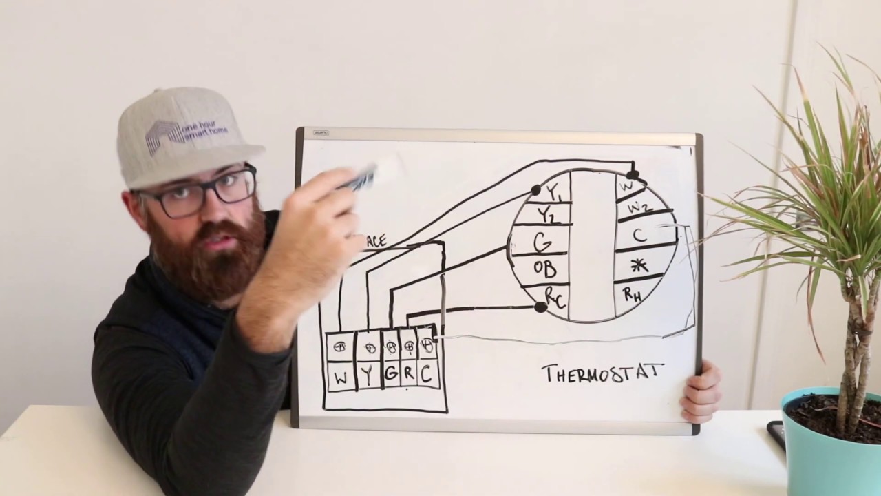 Nest Wiring Diagram How To Install C Wire or Common Wire