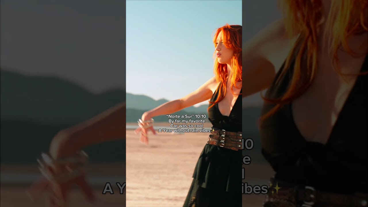 Rating my music shoots