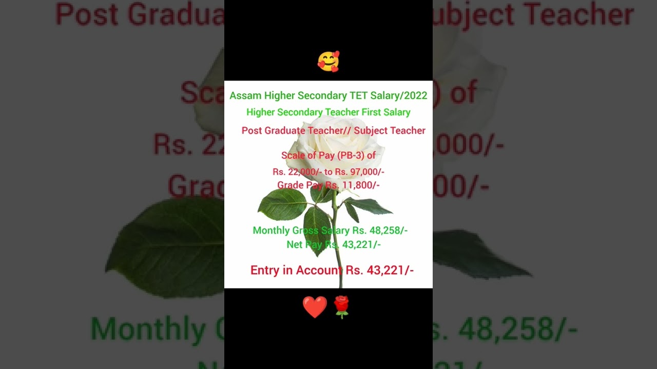 Assam Higher Secondary TET Teacher First Salary// 2022❤️  Post Graduate Teacher// Subject Teacher ❤️