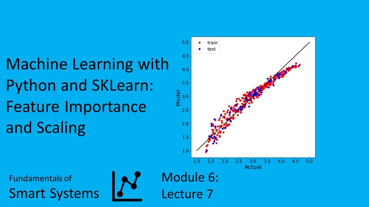 Machine Learning with Python and SKLearn: Feature Importance and Scaling