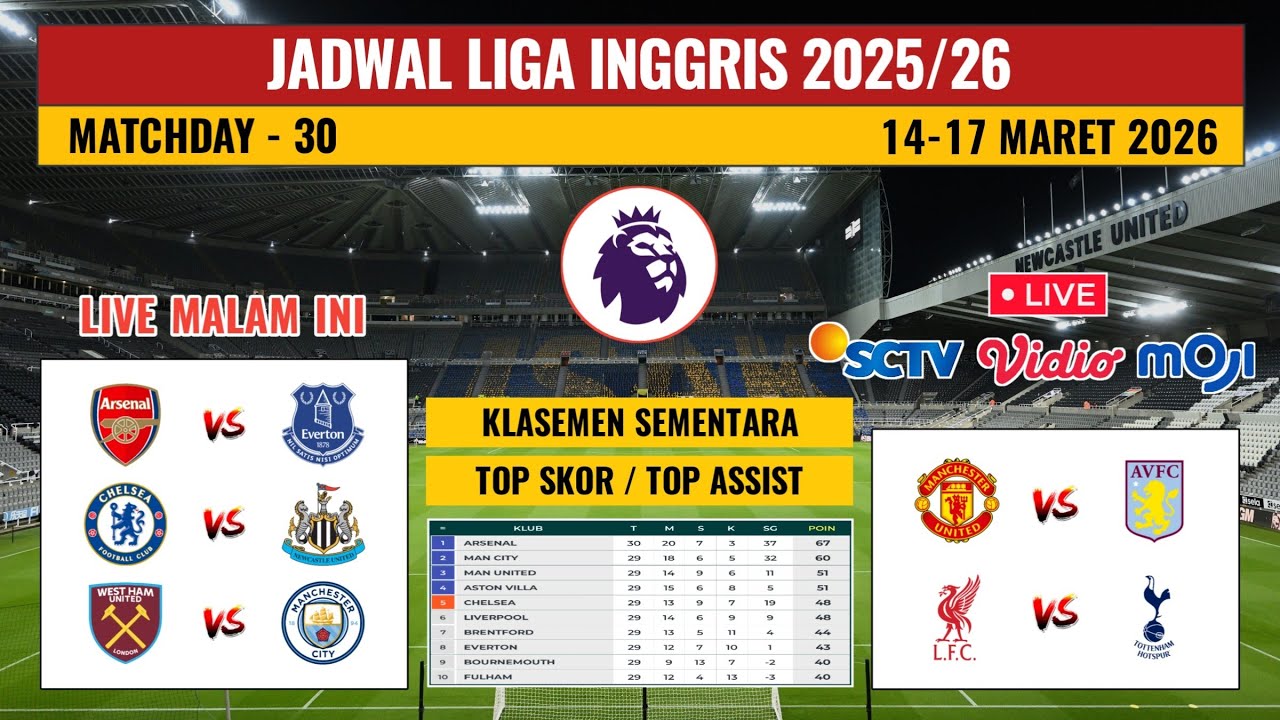 Jadwal Liga Inggris Malam ini | MAN UNITED vs ASTON VILLA - LIVERPOOL vs TOTTENHAM | EPL 2025/2026