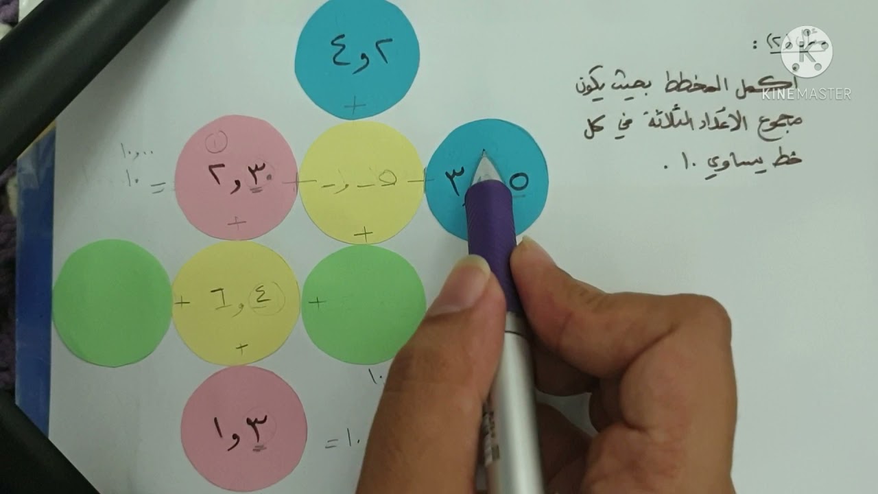 الجمع و الطرح ٢ - سادس ف٢