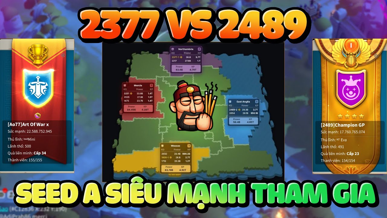 2377 vs 2489: KvK Đỉnh Cao 2025 BABA & 2 Cha Con Boss Nga vs Arvix - Data Map Rise of Kingdoms