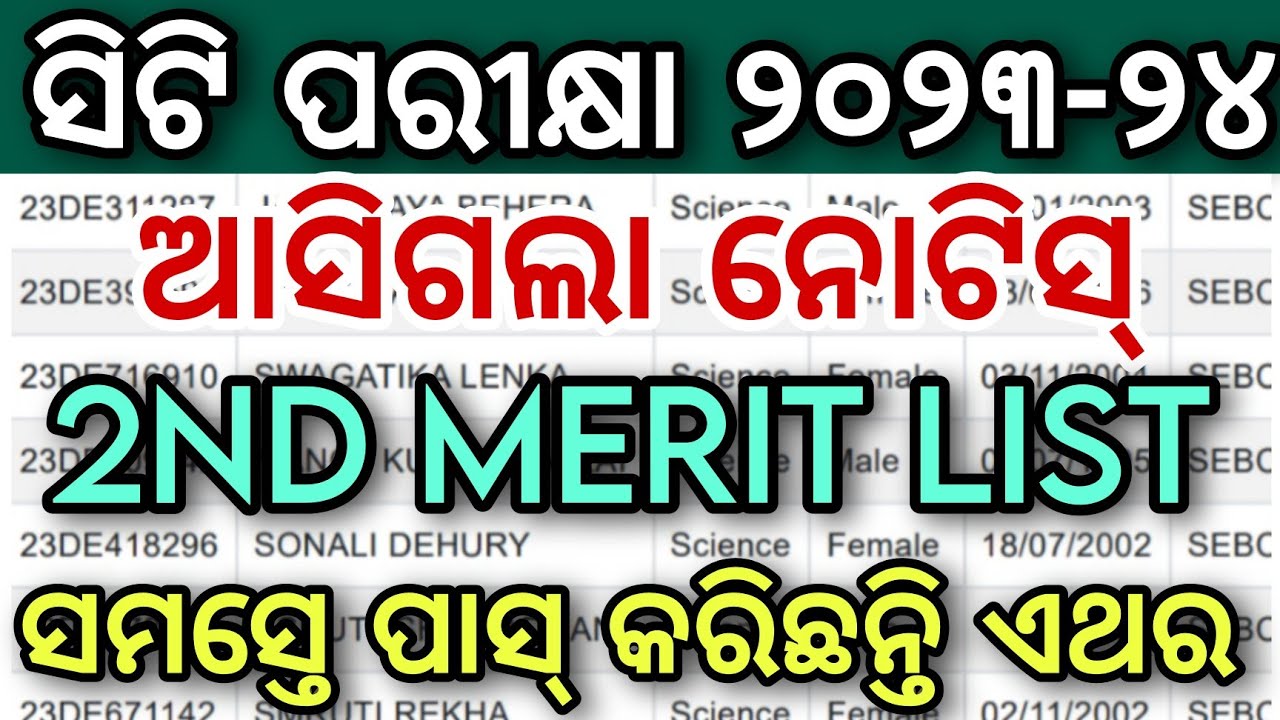 ct 2nd merit list 2023 | ct second selection list 2023 | ct 2nd selection merit list 2023 | ct