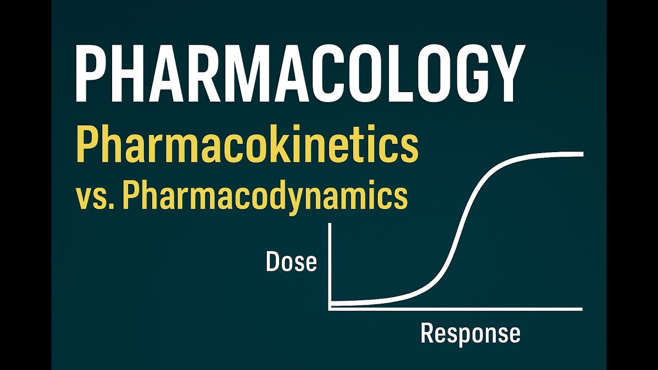 General Pharmacology: Pharmacokinetics & Pharmacodynamics Lecture [Afaan Oromo]