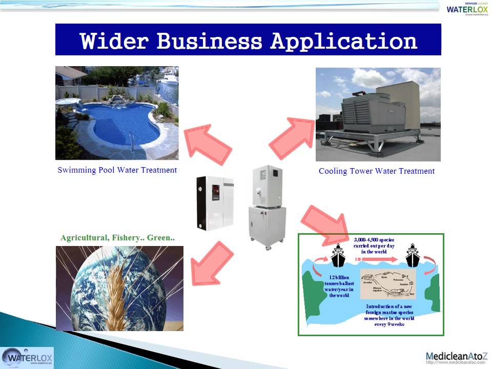 ECA Water Tech. The Best Solution against to MERS,eBola,all epidemic outbreak