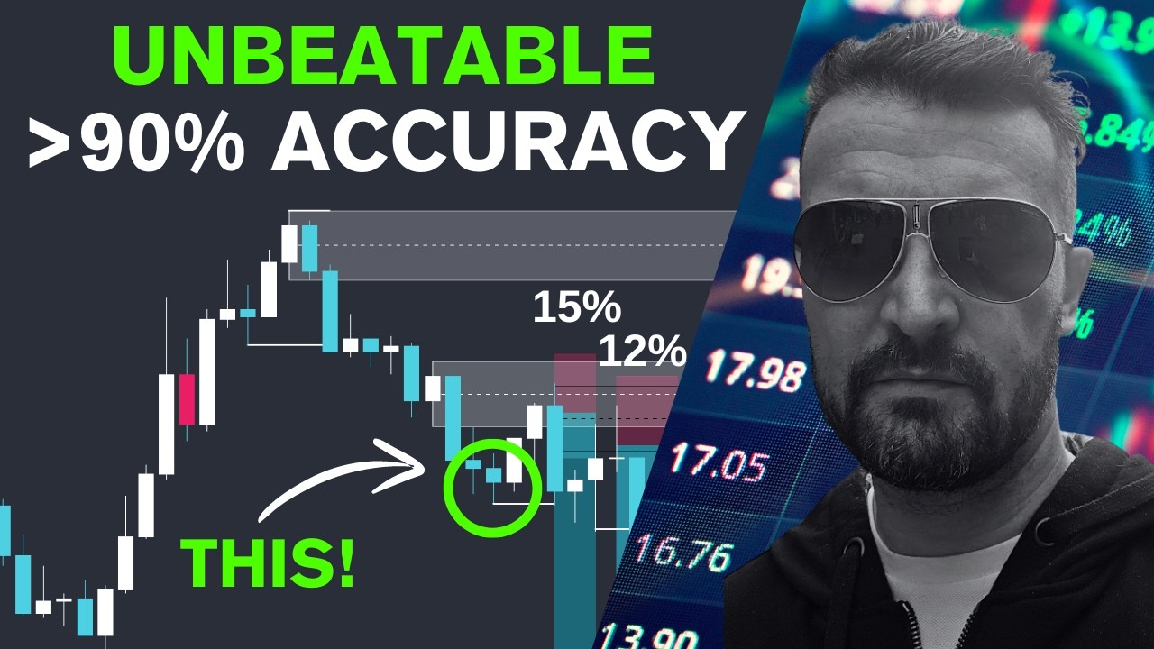 The Ultimate Order Block Trading Strategy With A 90%+ Win-Rate!