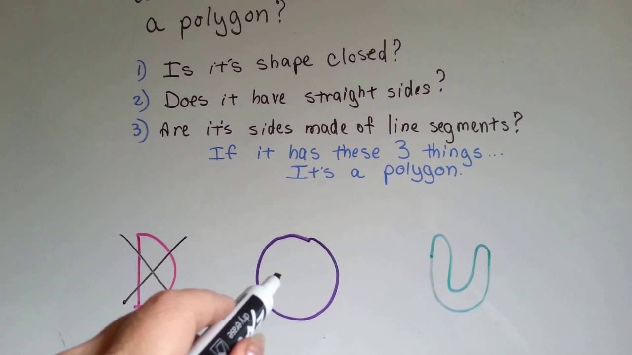 Grade 3 Math #12.3, What are Polygons