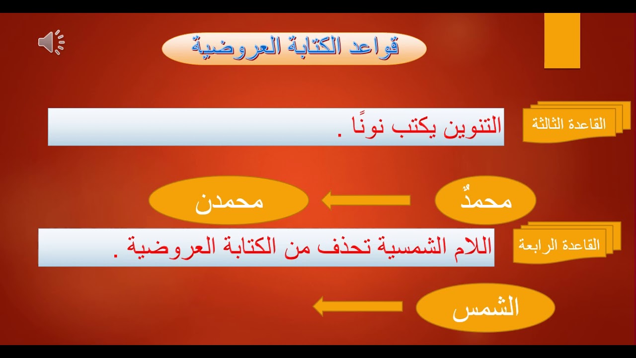 دروس في علم العروض والقافية | الحلقة الأولى