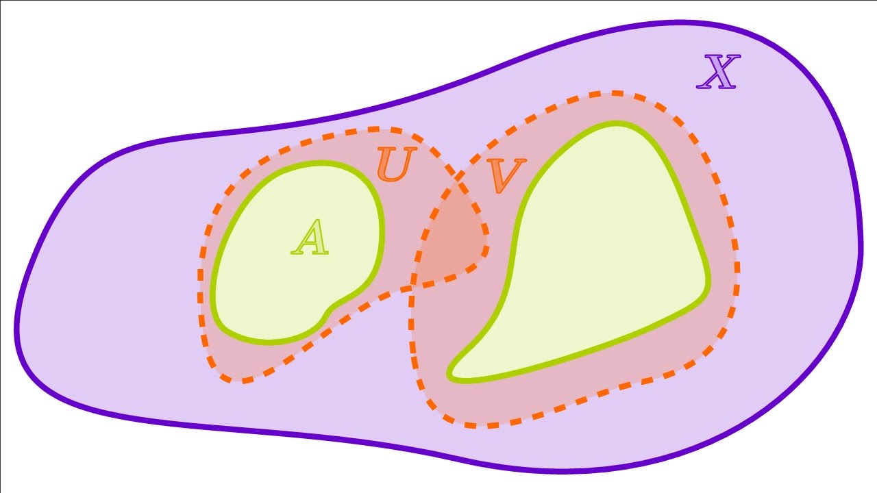 Kurs topologii 44. Spójność przestrzeni (wstęp)