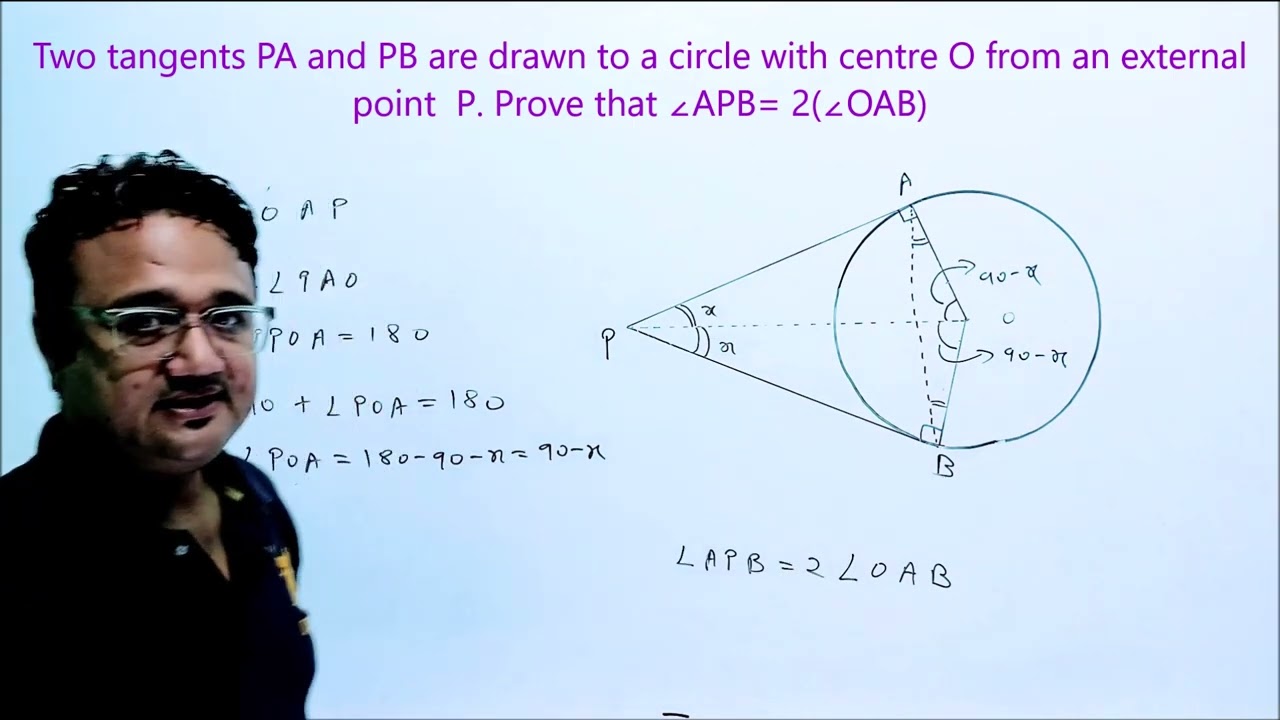 Two tangents PA and PB are drawn to a circle with centre O from an external point P. Prove that