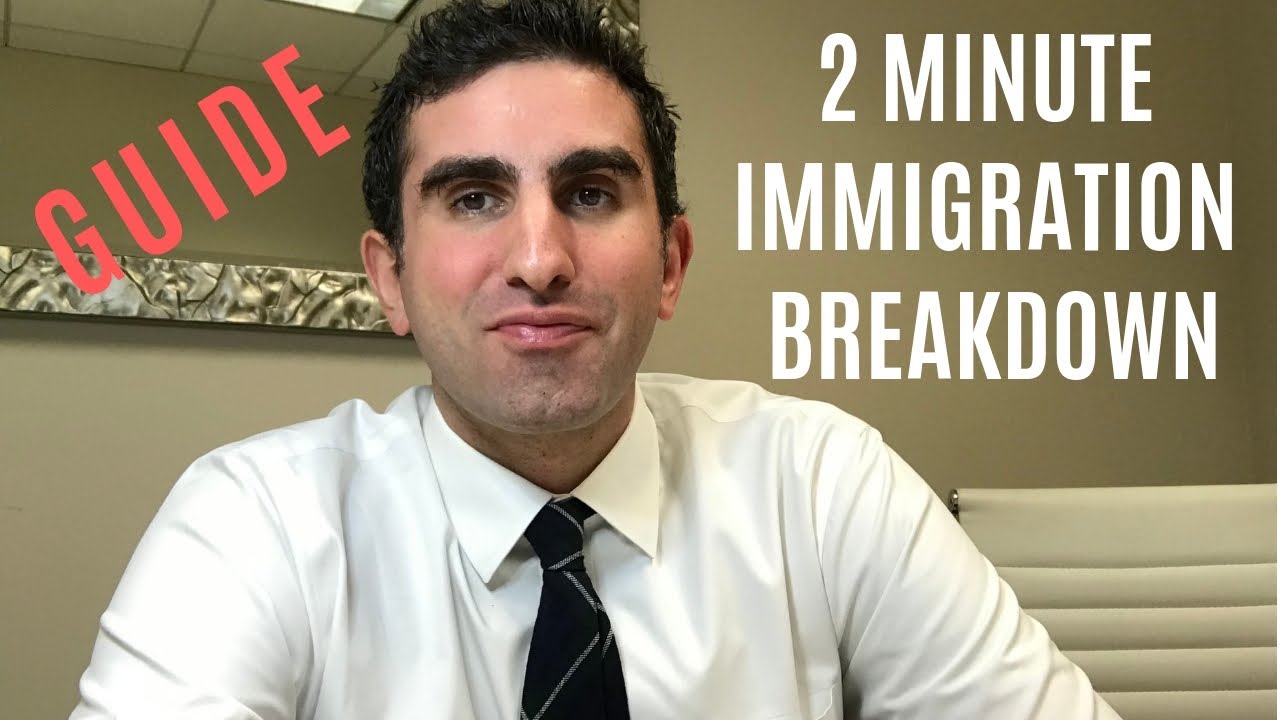 Guide to the Two Minute Immigration Breakdowns