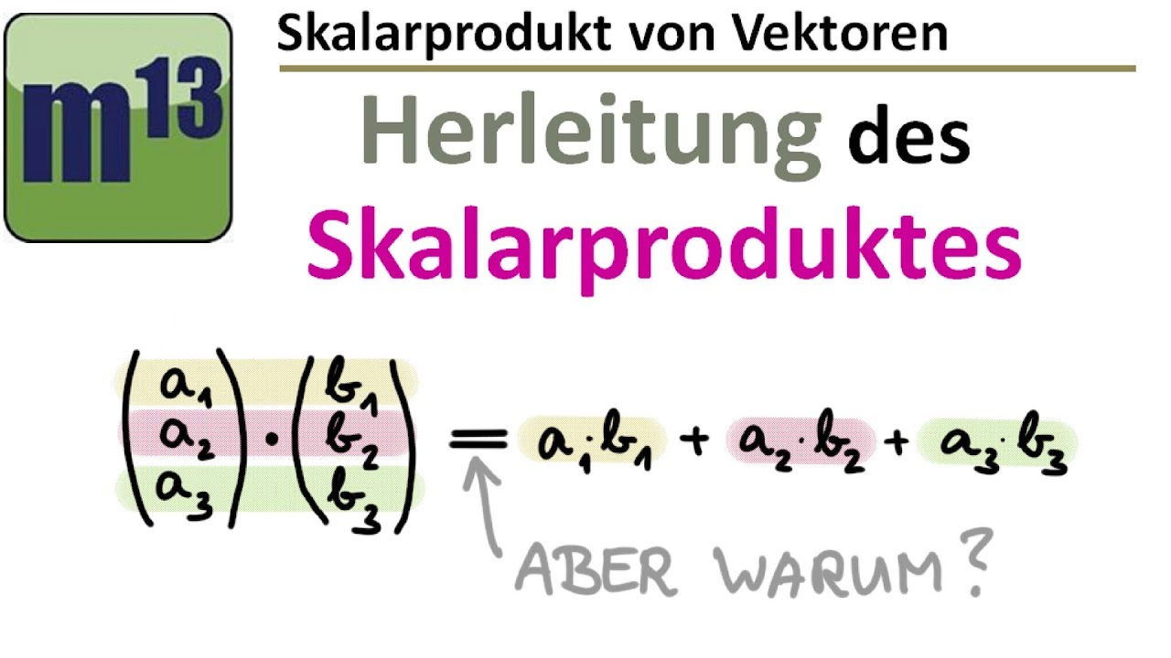 Herleitung des Skalarprodukts