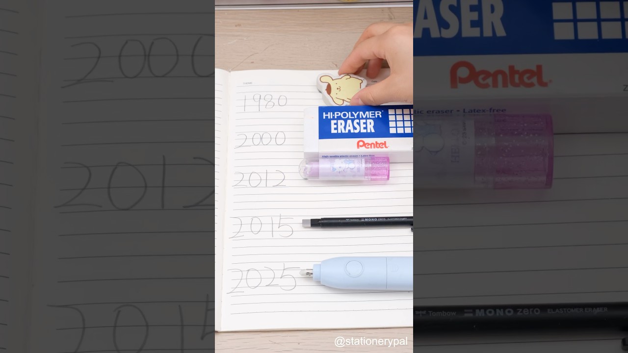 Erasers from different eras #shorts