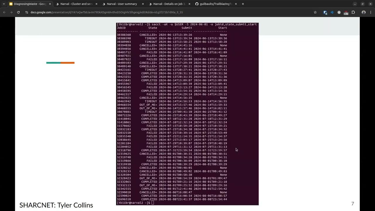 Diagnosing Wasted Resources from User Facing Portals on the National Clusters