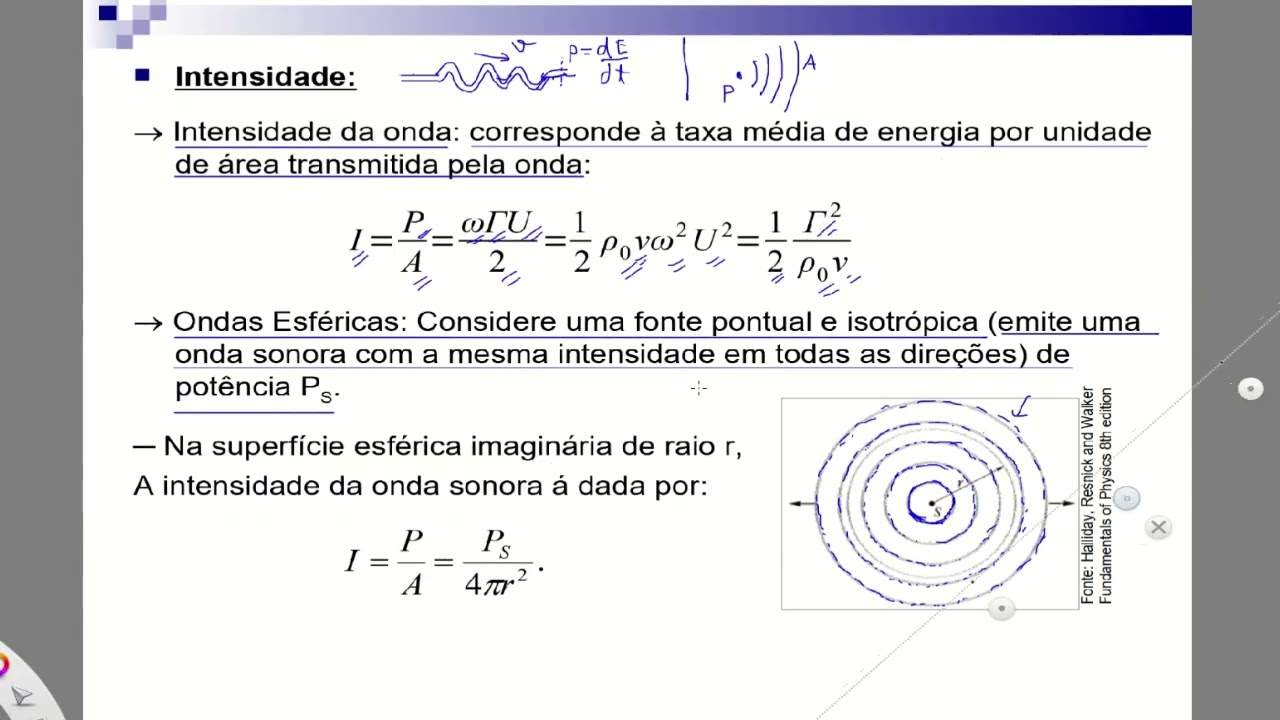 Física Básica 2: Ondas II - Parte 2