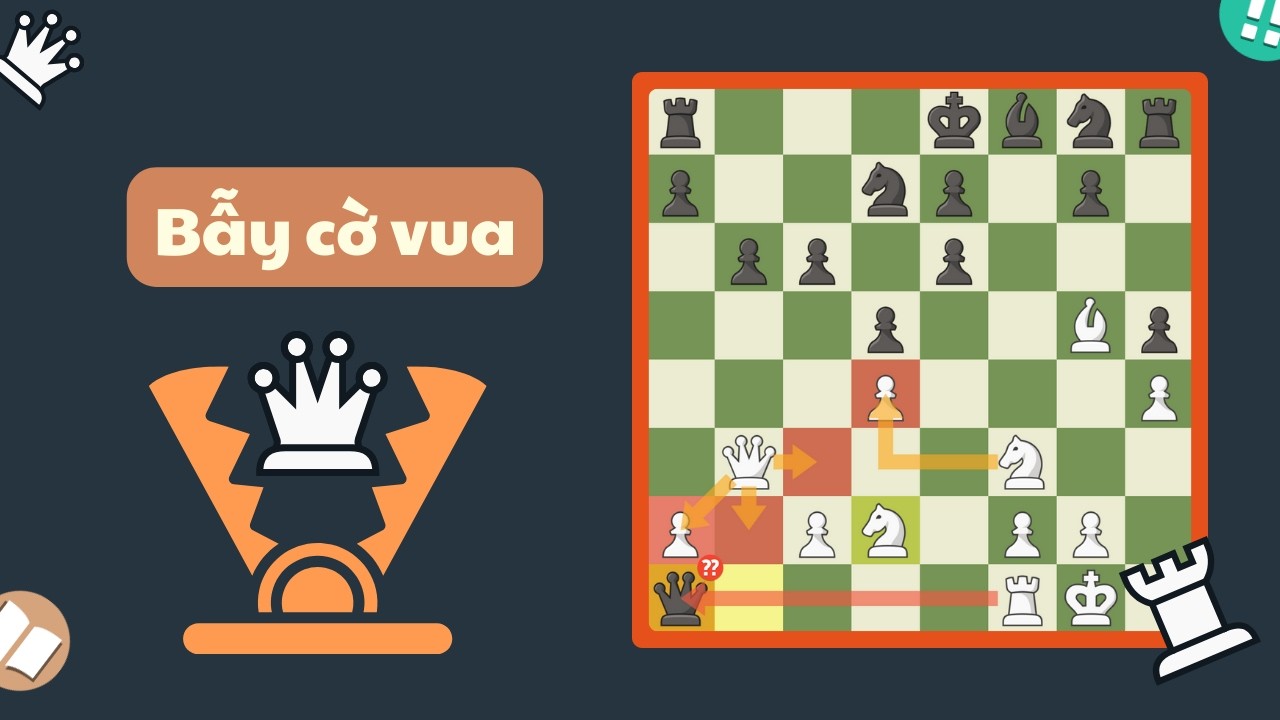 Đỉnh cao của bẫy khai cuộc !!