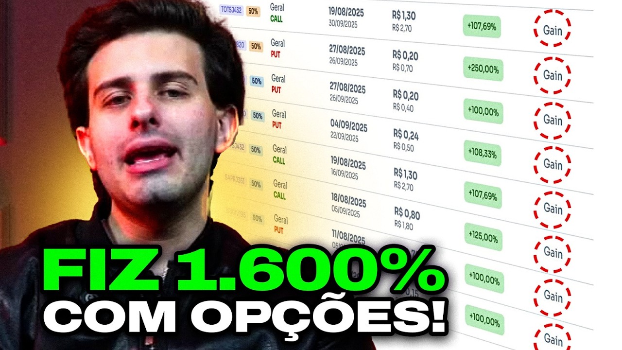 ESSA É A MELHOR ESTRATÉGIA DE OPÇÕES QUE EXISTE