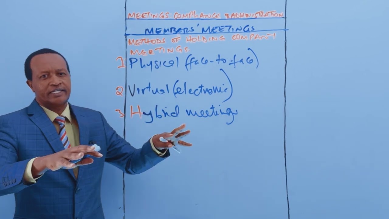 METHODS OF HOLDING COMPANY MEETINGS