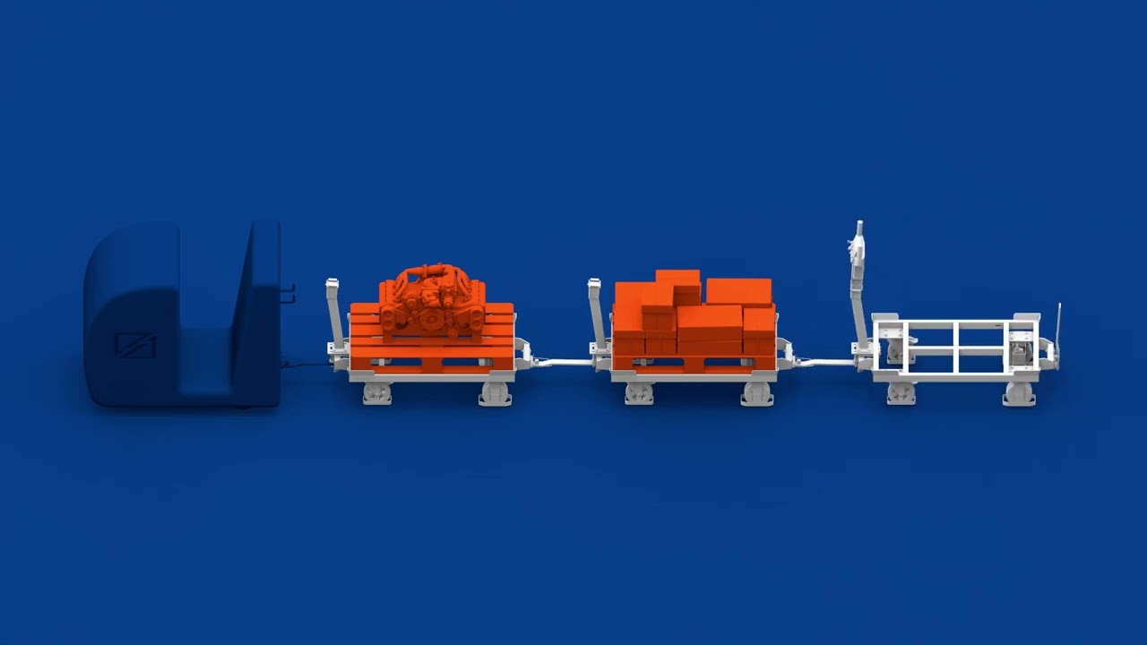 LKE Plattformwagen mit Blicke Ergomove