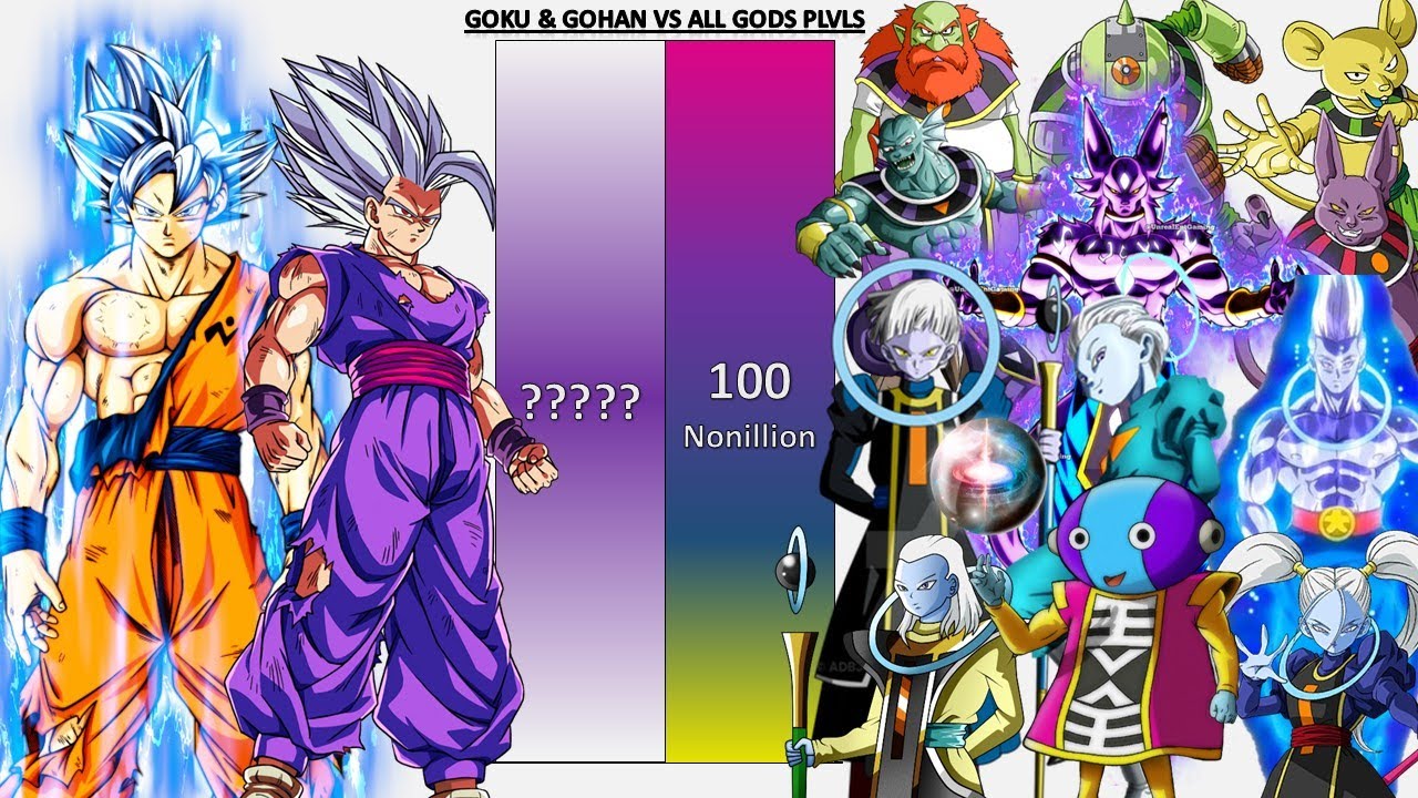 Goku & Gohan VS All Gods POWER LEVELS - Dragon Ball/Dragon Ball Z/Dragon Ball Super