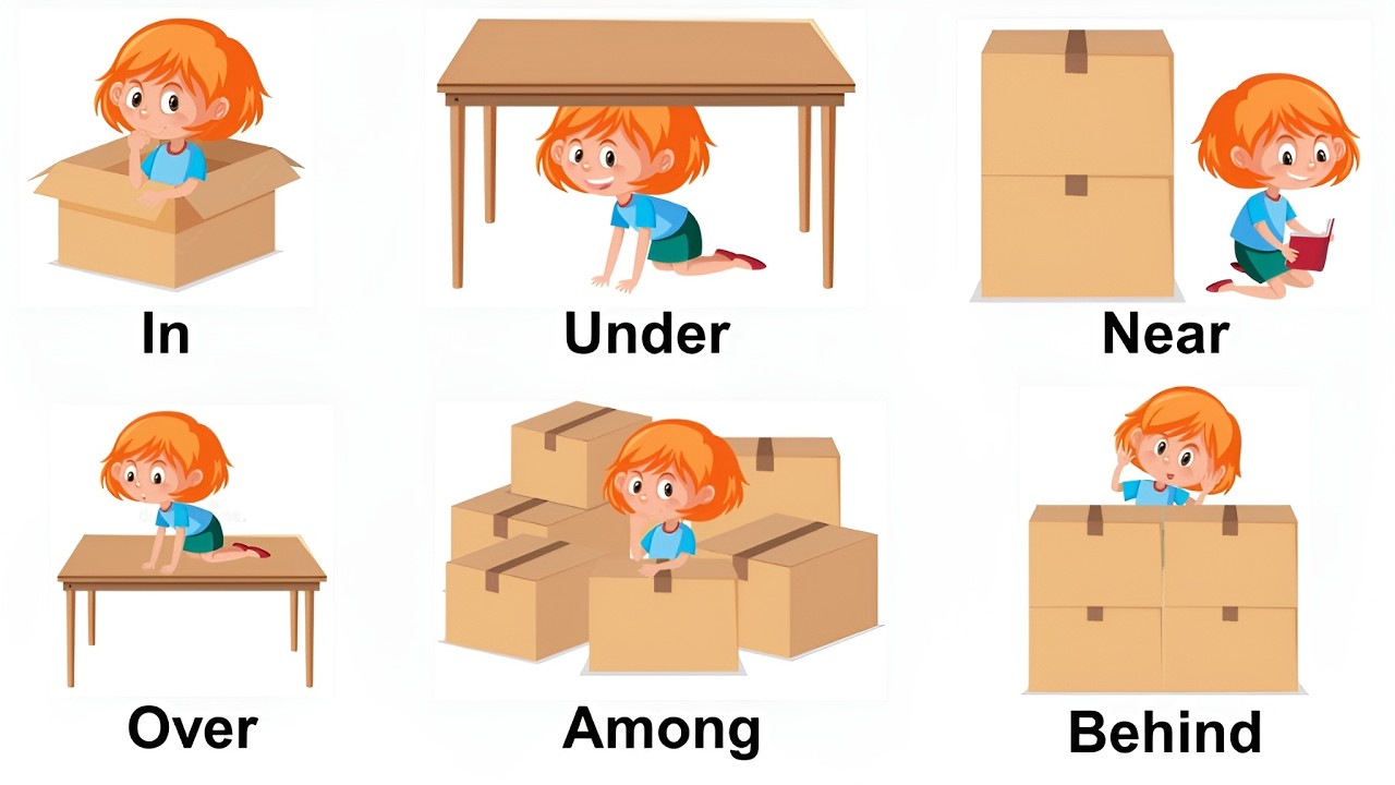 Confused About IN, ON, AT? Learn Prepositions of Place Easily!