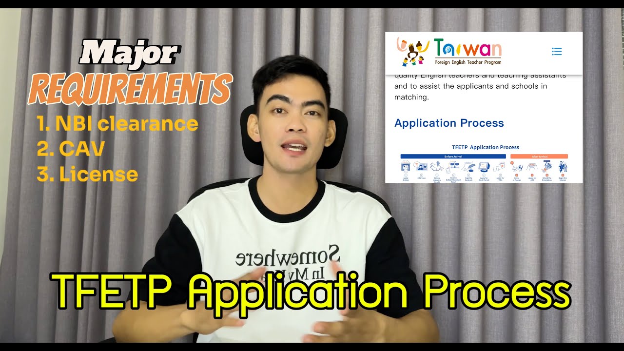 TFETP APPLICATION PROCESS (QUICK OVERVIEW) | Kheneth Avila