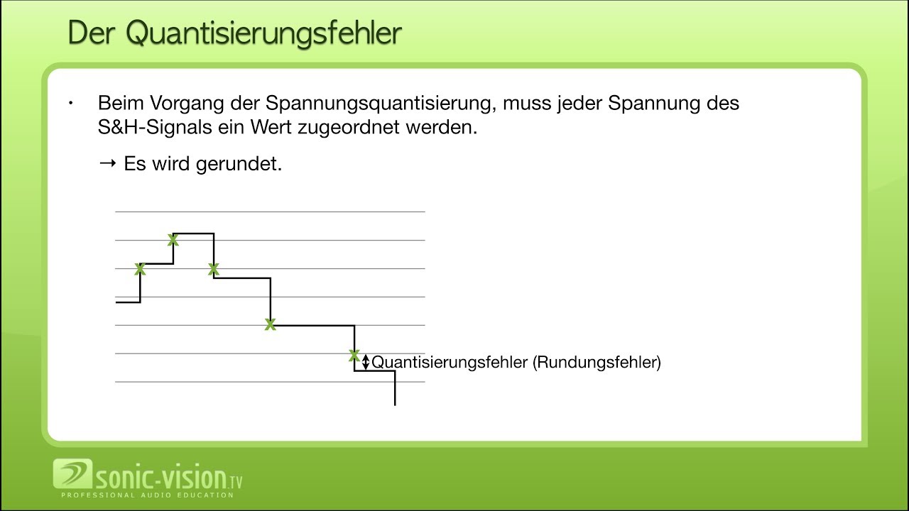 11.5 Spannungsquantisierung