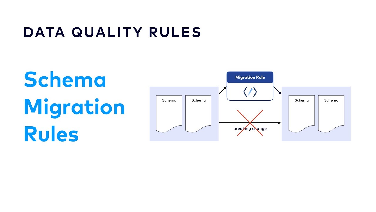How to Evolve your Schemas with Migration Rules | Data Quality Rules
