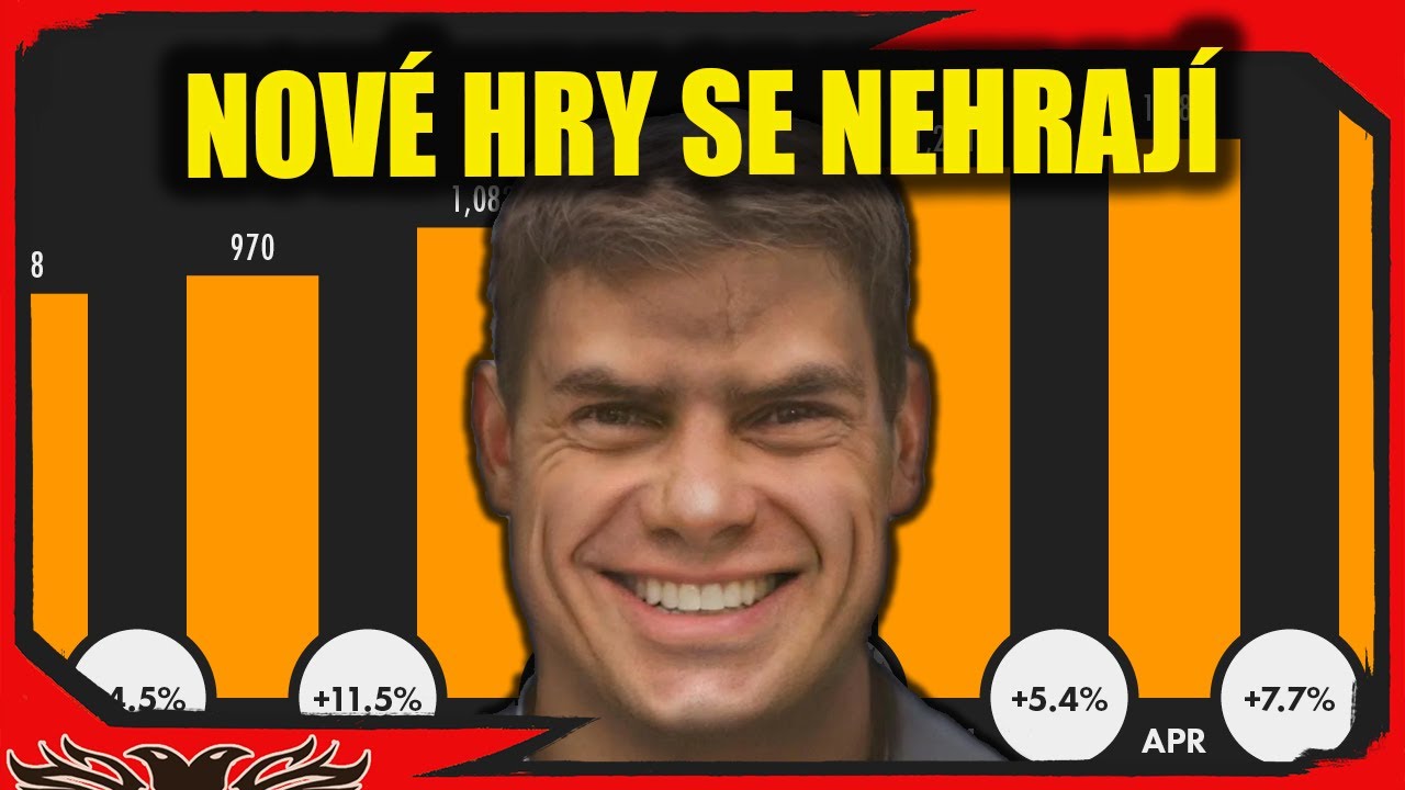 Průměrné stáří hraných PC her je 10 let. A není se, čemu divit.