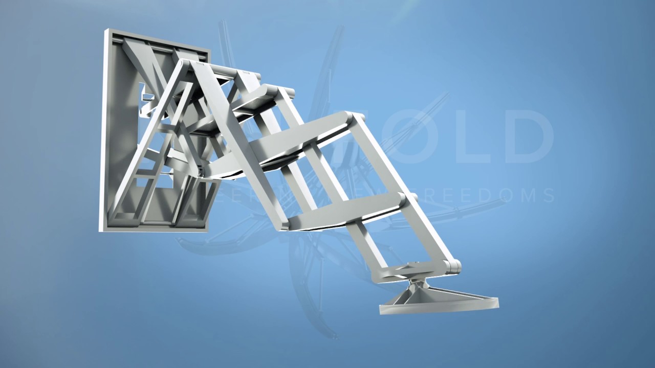 TenFold Engineering: The Levers
