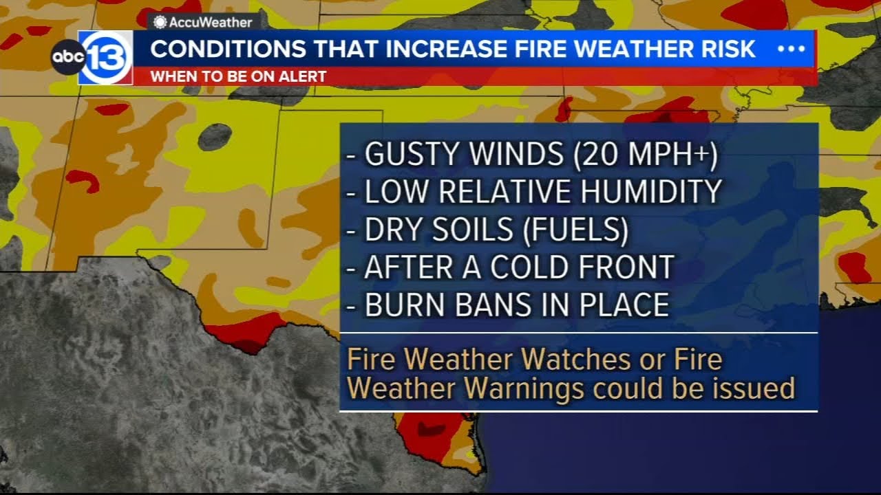 Conditions that increase fire weather risk