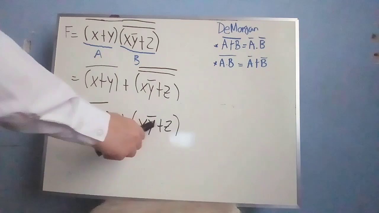 28.- Sistemas digitales- Ejercicio 1 de teorema de DeMorgan.