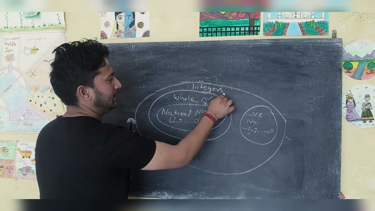 5-Minute Math Real, Rational & Irrational Numbers 5 मिनट में गणित वास्तविक, परिमेय  अपरिमेय संख्याएँ
