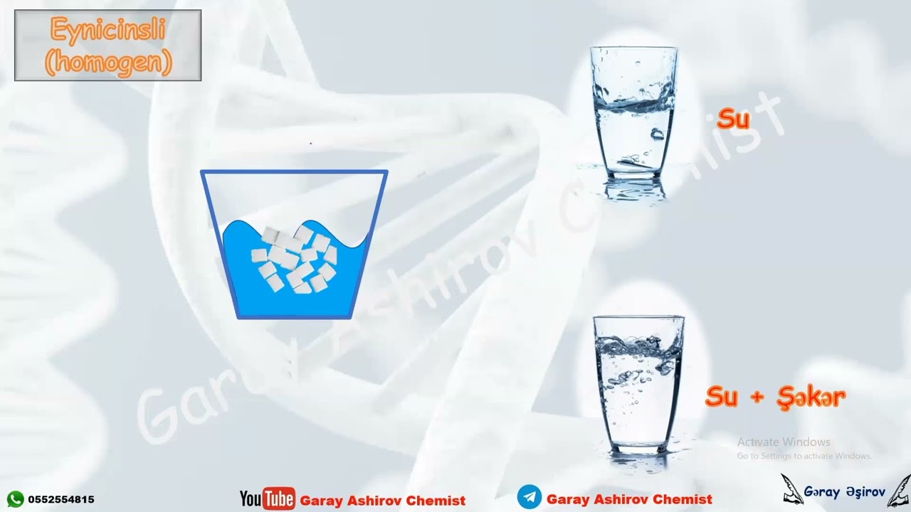 kimyanin əsas anlayışları, qarışıqlar ayrılma üsulları sual izahları #abituriyent #sertifikasiya