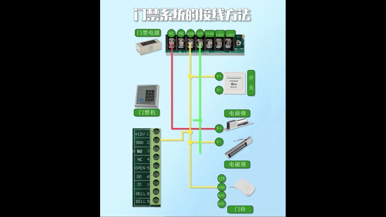 門禁系統的接線方法#電工#接線 #電工 #automobile #電壓