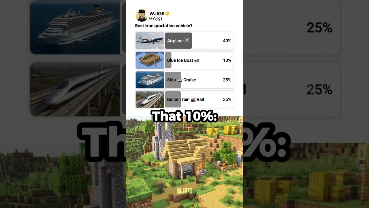 10% of People Know the REAL Fastest Transport 💀🥀