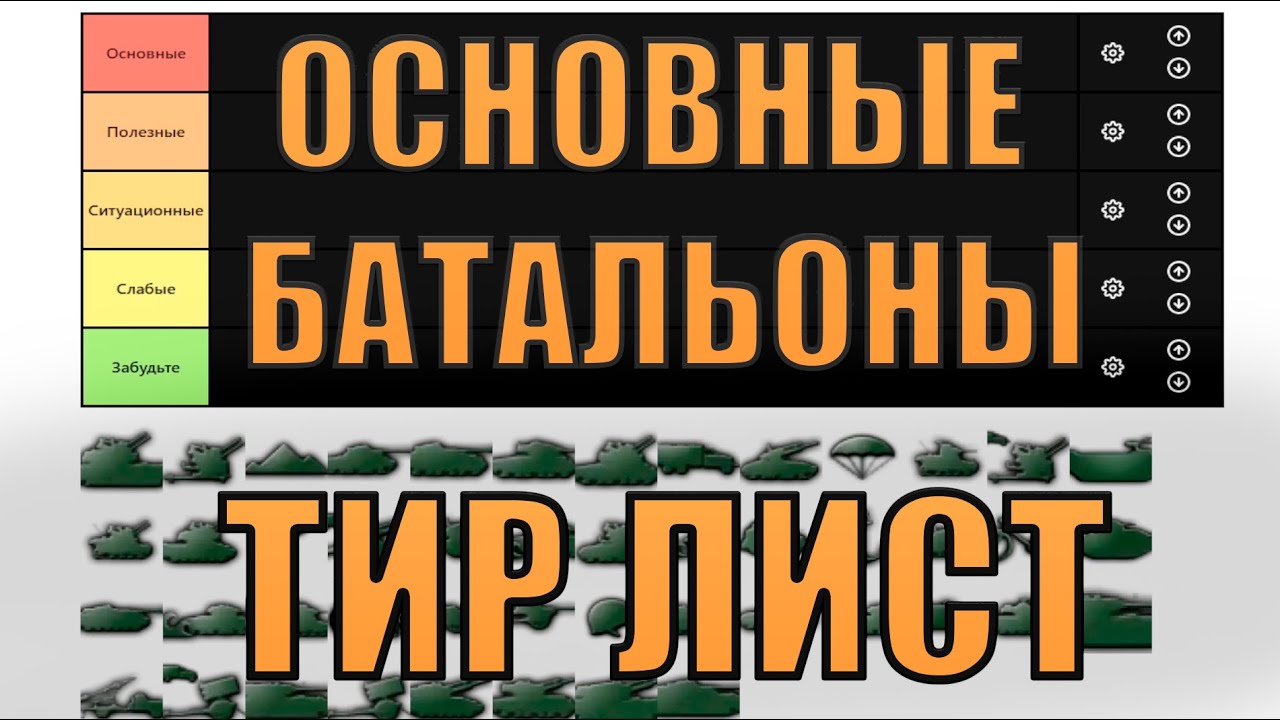ЛУЧШИЕ ОСНОВНЫЕ БАТАЛЬОНЫ В ИГРЕ (ТИР ЛИСТ) - HOI 4 (ОБУЧЕНИЕ)