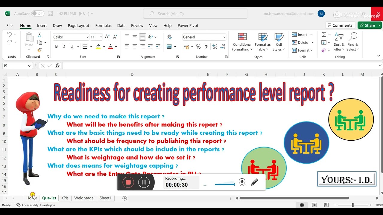 Performance Level Index [PLI], [PMI] Reporting |MIS | Eng|