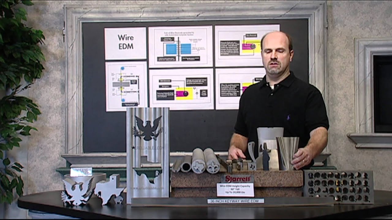 Capabilities of Wire EDM: Part 1