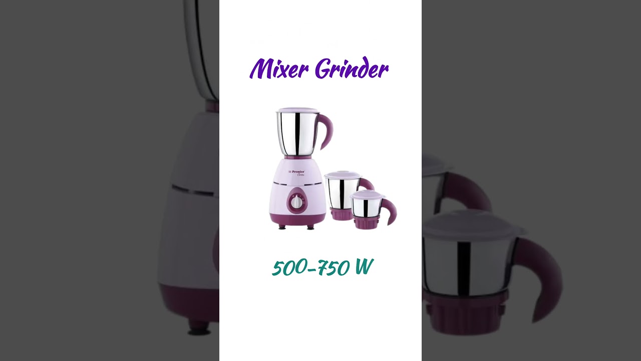 Household appliances Wattage 
