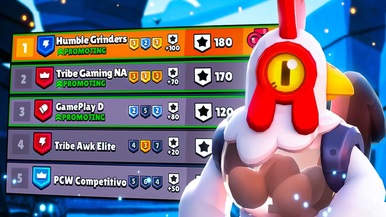Defeating TRIBE GAMING in Club League