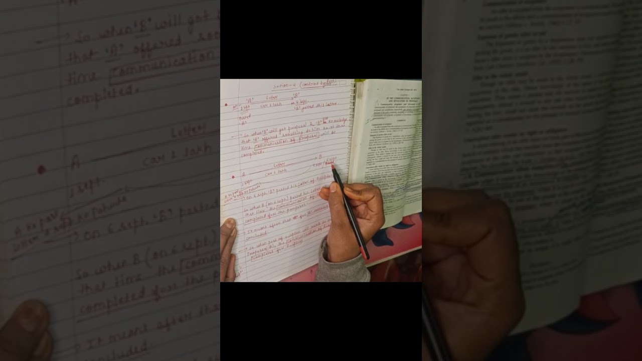 Section 3 and 4 Of Indian Contract Act 
