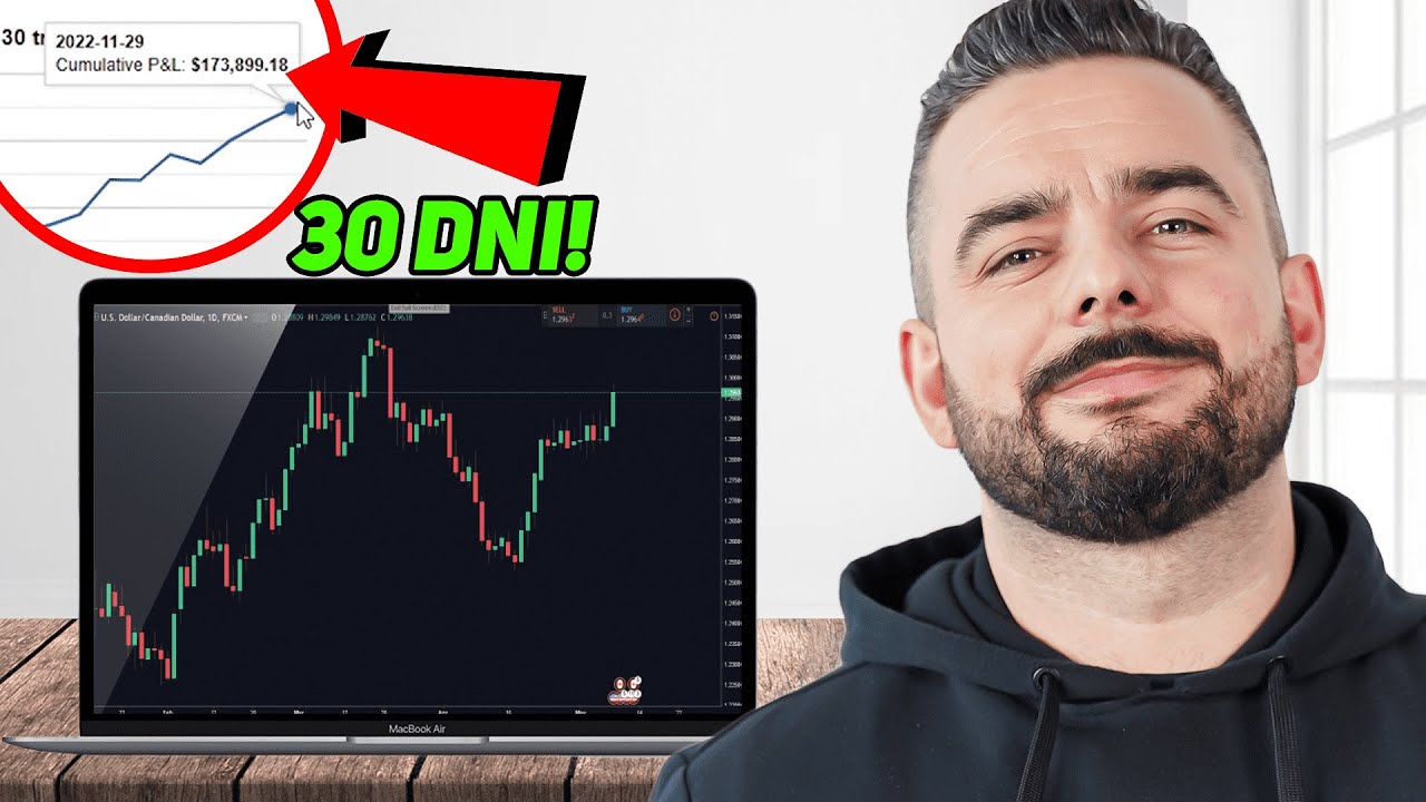 RYNEK FOREX - CZY WARTO? (POKAZUJE WYNIKI)