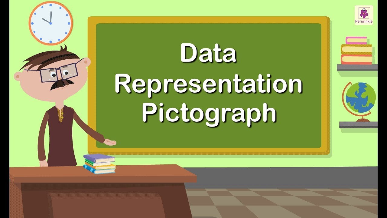 Data Representation - Pictograph | Mathematics Grade 1 | Periwinkle