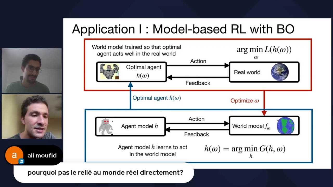 Bilevel optimization for Machine Learning and Scientific Discovery