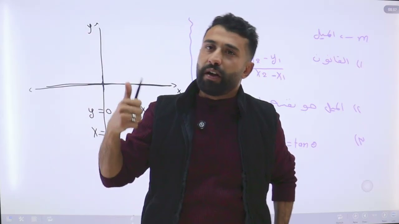 الوحدة الثالثة|| التفاضل / التطبيقات الهندسية 1 || الجزء (14) توجيهي 2008 / رياضيات متقدم